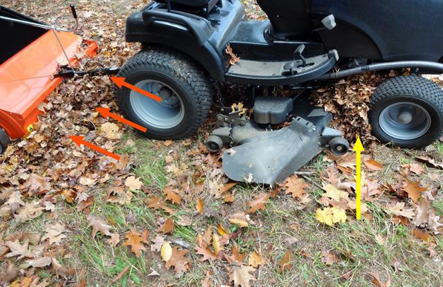 bulldozing of leaves in front of lawn sweeper and tractor's mower deck